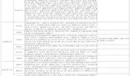 蘑菇兄弟爆料视频大全最新,揭秘娱乐圈幕后真相